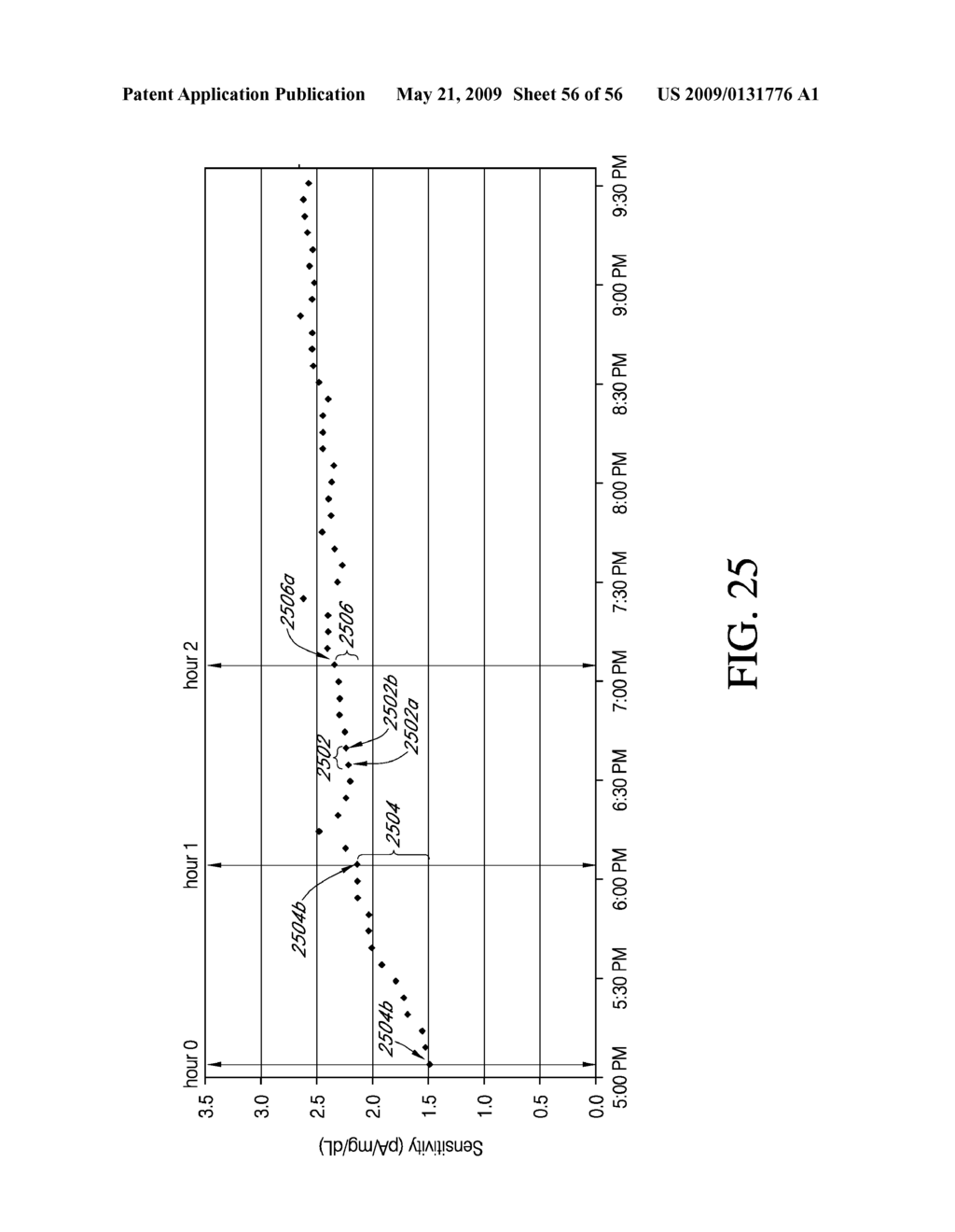 ANALYTE SENSOR - diagram, schematic, and image 57