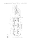 ULTRASONIC DIAGNOSTIC APPARATUS AND ULTRASONIC DIAGNOSTIC APPARATUS SYSTEM diagram and image