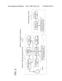 ULTRASONIC DIAGNOSTIC APPARATUS AND ULTRASONIC DIAGNOSTIC APPARATUS SYSTEM diagram and image