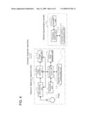 ULTRASONIC DIAGNOSTIC APPARATUS AND ULTRASONIC DIAGNOSTIC APPARATUS SYSTEM diagram and image