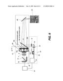 MULTIMODAL IMAGING SYSTEM FOR TISSUE IMAGING diagram and image