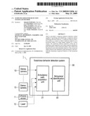 SUSPICIOUS BEHAVIOR DETECTION SYSTEM AND METHOD diagram and image