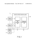 SUSPICIOUS BEHAVIOR DETECTION SYSTEM AND METHOD diagram and image