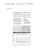 Ultrafiltration Membrane, Device, Bioartificial Organ, And Related Methods diagram and image