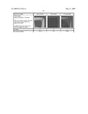 Ultrafiltration Membrane, Device, Bioartificial Organ, And Related Methods diagram and image