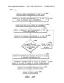 FLUID COMPONENT ANALYSIS SYSTEM AND METHOD FOR GLUCOSE MONITORING AND CONTROL diagram and image