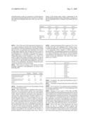 Non-Immediate Effects of Therapy diagram and image