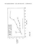 Non-Immediate Effects of Therapy diagram and image