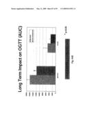 Non-Immediate Effects of Therapy diagram and image