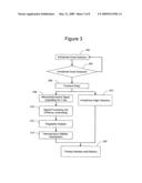 Tachycardia hemodynamics detection based on cardiac mechanical sensor signal regularity diagram and image