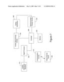 Tachycardia hemodynamics detection based on cardiac mechanical sensor signal regularity diagram and image