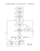 BAROREFLEX ACTIVATION THERAPY WITH CONDITIONAL SHUT OFF diagram and image