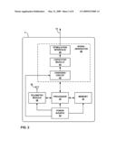 DETERMINATION OF STIMULATION OUTPUT CAPABILITIES THROUGHOUT POWER SOURCE VOLTAGE RANGE diagram and image