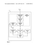 DETERMINATION OF STIMULATION OUTPUT CAPABILITIES THROUGHOUT POWER SOURCE VOLTAGE RANGE diagram and image