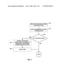 DETERMINATION OF STIMULATION OUTPUT CAPABILITIES THROUGHOUT POWER SOURCE VOLTAGE RANGE diagram and image