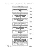  Method and System for Using Directional Antennas in Medical Treatments diagram and image