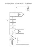 Asset Commissioning diagram and image