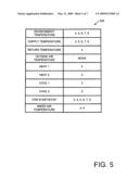 Asset Commissioning diagram and image