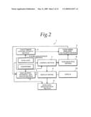 MUSIC INFORMATION RETRIEVAL SYSTEM diagram and image