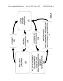 SYSTEM, METHOD, AND APPARATUS FOR END-TO-END CONTROL OF WATER QUALITY diagram and image