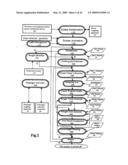 Vehicle with on-board overweight and obesity preventing system and method diagram and image