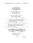 Vehicle with on-board overweight and obesity preventing system and method diagram and image