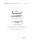 Vehicle with on-board overweight and obesity preventing system and method diagram and image