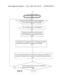 Vehicle with on-board overweight and obesity preventing system and method diagram and image