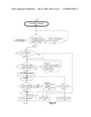 Vehicle with on-board overweight and obesity preventing system and method diagram and image