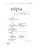 Vehicle with on-board overweight and obesity preventing system and method diagram and image