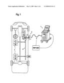 Checking Of Repairs For Electronic Vehicle Systems diagram and image