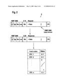 Checking Of Repairs For Electronic Vehicle Systems diagram and image