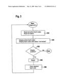 Checking Of Repairs For Electronic Vehicle Systems diagram and image