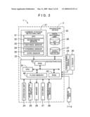 Vehicle controller, control method, and computer program diagram and image