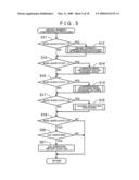 Vehicle controller, control method, and computer program diagram and image