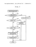 Vehicle controller, control method, and computer program diagram and image