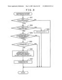 Vehicle controller, control method, and computer program diagram and image