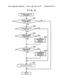 Vehicle controller, control method, and computer program diagram and image