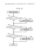 Vehicle controller, control method, and computer program diagram and image