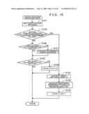 Vehicle controller, control method, and computer program diagram and image