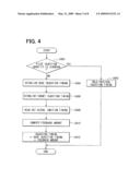 FUEL INJECTION CONTROLLER AND FUEL INJECTION SYSTEM USING THE SAME diagram and image