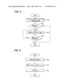 FUEL INJECTION CONTROLLER AND FUEL INJECTION SYSTEM USING THE SAME diagram and image