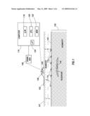 Processing Measurement Data in a Deep Water Application diagram and image