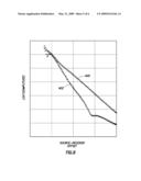 Processing Measurement Data in a Deep Water Application diagram and image