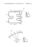 Enhanced Rail Inspection diagram and image