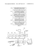 Enhanced Rail Inspection diagram and image