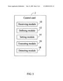 SYSTEM AND METHOD FOR ZERO RESETTING OF A MEASURING MACHINE diagram and image