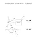 Fast Low Frequency Jitter Rejection Methodology diagram and image