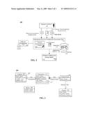 AUTOMATED SOLUTION FOR GENERATING ARCHITECTURAL DESIGN MODELS FOR SERVICE-ORIENTED ARCHITECTURE (SOA) INFORMATION SERVICES diagram and image