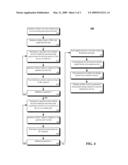 AUTOMATED SOLUTION FOR GENERATING ARCHITECTURAL DESIGN MODELS FOR SERVICE-ORIENTED ARCHITECTURE (SOA) INFORMATION SERVICES diagram and image